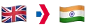 flags of Canada, Meest, India